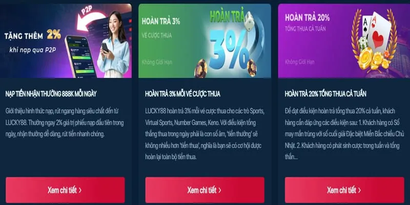 Hoàn trả hàng ngày đá gà PK88